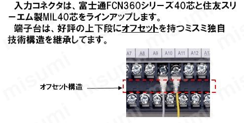 +comPLCコネクタ端子台(三菱電機 入出力用）:関連画像