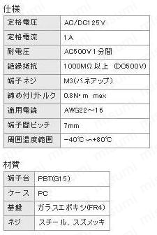 +comPLCコネクタ端子台(オムロン 入力用、出力用）:関連画像