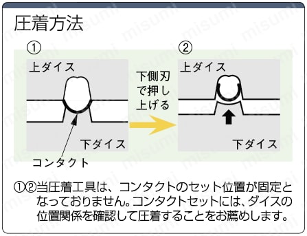 DF11コネクタ オリジナル手動圧着工具:関連画像