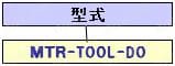 MTRDOシリーズ用　圧着工具:関連画像