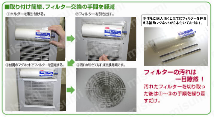 制御盤フィルター:関連画像