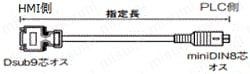 ミスミオリジナルタッチパネル GXシリーズ対応ケーブル:外形図