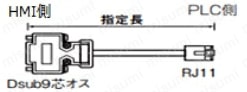ミスミオリジナルタッチパネル GXシリーズ対応ケーブル:外形図