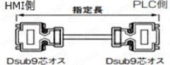 ミスミオリジナルタッチパネル GXシリーズ対応ケーブル:外形図