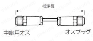 R04コネクタ付ケーブル 中継用_外形仕様イメージ図