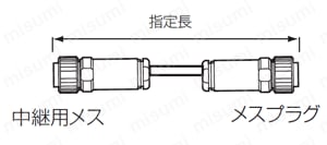R04コネクタ付ケーブル 中継用_外形仕様イメージ図