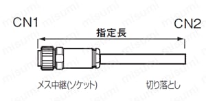 R04コネクタ付ケーブル 中継用_外形仕様イメージ図