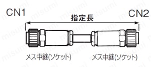 R04コネクタ付ケーブル 中継用_外形仕様イメージ図