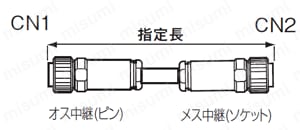 R04コネクタ付ケーブル 中継用_外形仕様イメージ図