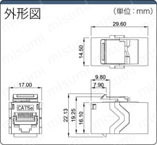 パネル取付ストレートタイプ・ＳＴＰ・CAT5e:関連画像