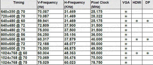 組込みモニタ8.4～15インチ:関連画像