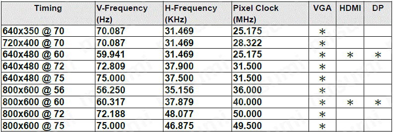 組込みモニタ8.4～15インチ:関連画像