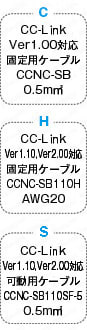 CC-Link対応 ワンタッチコネクタ付ケーブル:関連画像