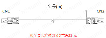 MECHATROLINK-Ⅲ対応ミニI/O・RJ45コネクタ付ケーブル | ミスミ