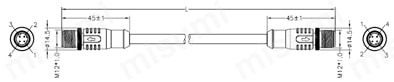 EtherNetIP, EtherCAT, PROFINET対応 M12コネクタ付ケーブル:関連画像