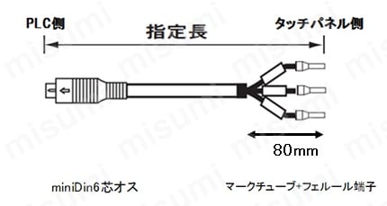 型番 | キーエンスVT5シリーズ対応ケーブル | ミスミ | MISUMI(ミスミ)