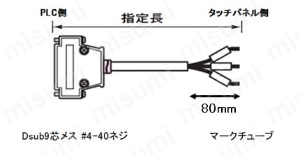 型番 | キーエンスVT5シリーズ対応ケーブル | ミスミ | MISUMI(ミスミ)