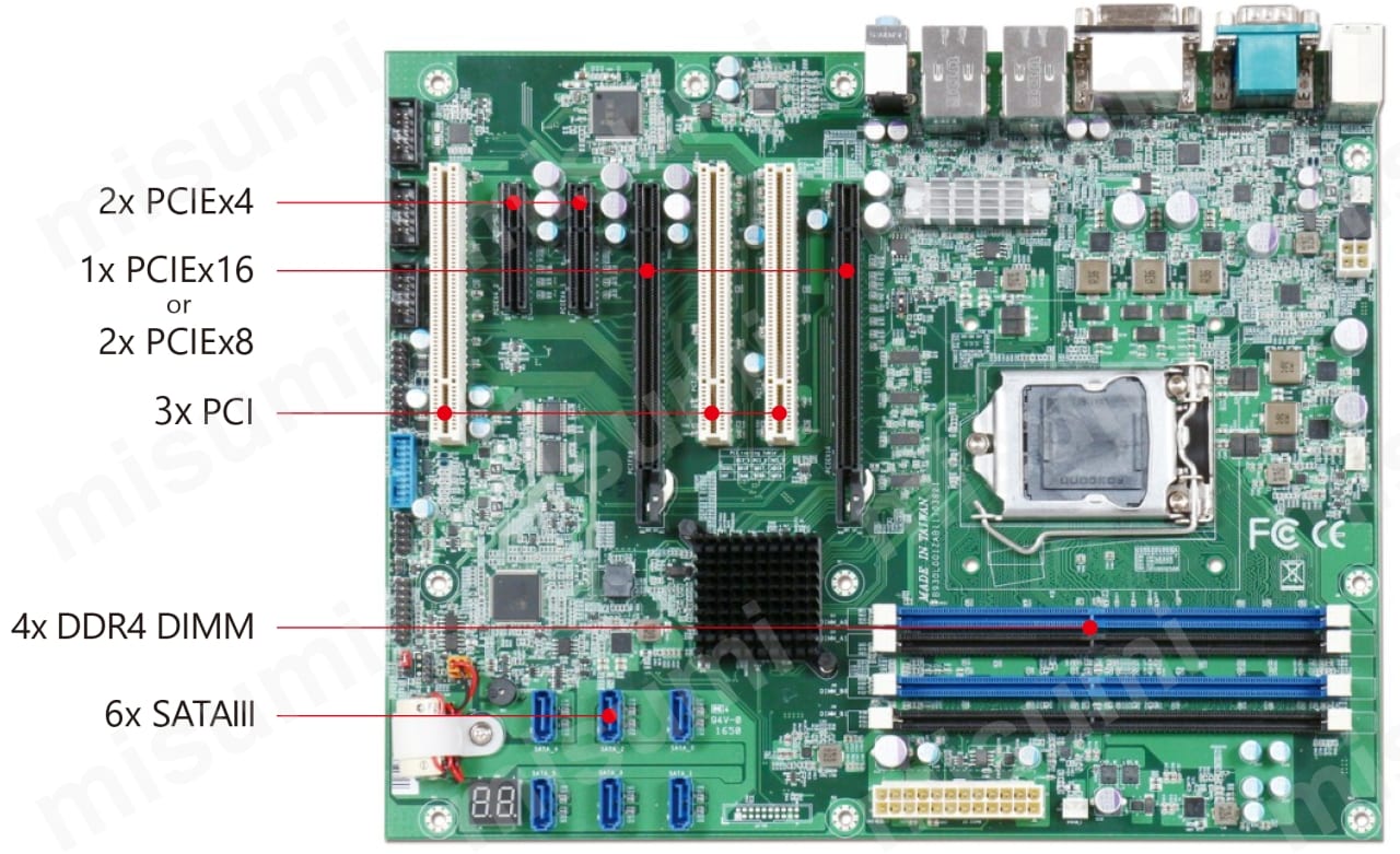 省スペースラックマウントFAPC PCI×3 PCIe×3 第6世代インテル® Core™シリーズ:関連画像