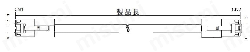 関連画像：【コネクタ向きCN１：上、CN2：上】