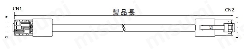 関連画像：【コネクタ向きCN１：下、CN2：上】