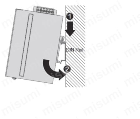 IESH-MB208G-R | 5/8ポートギガビットアンマネージド産業用 ...