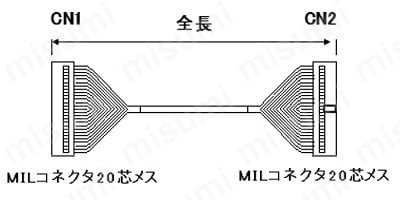 キーエンス PLCハーネス端子台セット プッシュイン接続式：関連画像