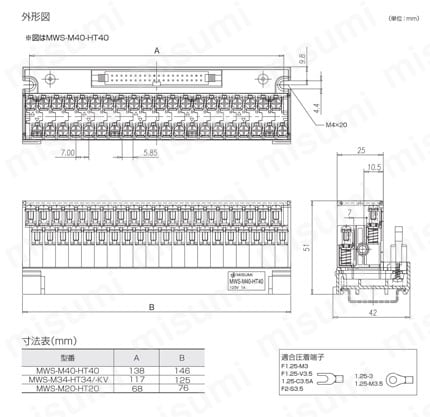 キーエンス PLCハーネス端子台セット プッシュイン接続式：関連画像