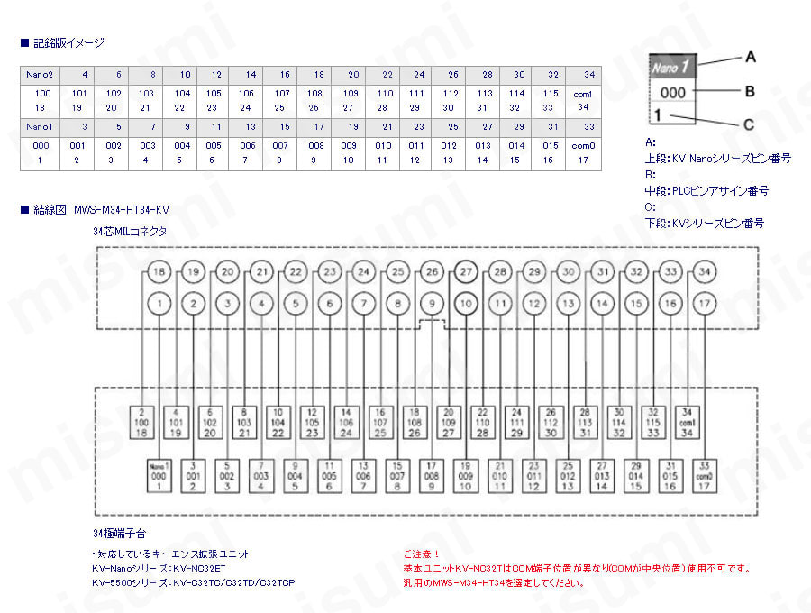 キーエンス PLCハーネス端子台セット プッシュイン接続式：関連画像