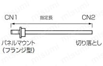 RMコネクタ ストレート／中継／パネル取付タイプ 外形図