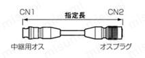 RMコネクタ ストレート／中継／パネル取付タイプ 外形図
