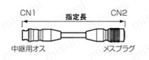 RMコネクタ ストレート／中継／パネル取付タイプ 外形図