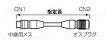 RMコネクタ ストレート／中継／パネル取付タイプ 外形図