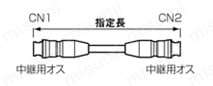RMコネクタ ストレート／中継／パネル取付タイプ 外形図