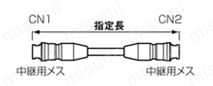 RMコネクタ ストレート／中継／パネル取付タイプ 外形図