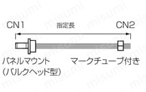 RMコネクタ ストレート／中継／パネル取付タイプ 外形図