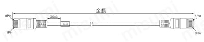CAT5e STP （より線） やわらかLANケーブル 関連画像