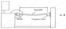 SS300UCR UL/CE対応（シールド有・なし） 関連画像