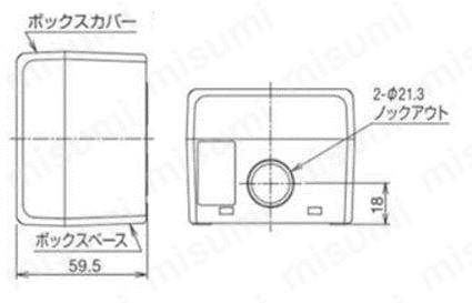 【らくらく選定】非常停止スイッチボックス 樹脂IP65  組み立て配線済み 関連画像