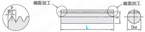 【クリーン洗浄品】ラックギア　丸ラック　L寸固定/L寸指定タイプ 圧力角20°:関連画像