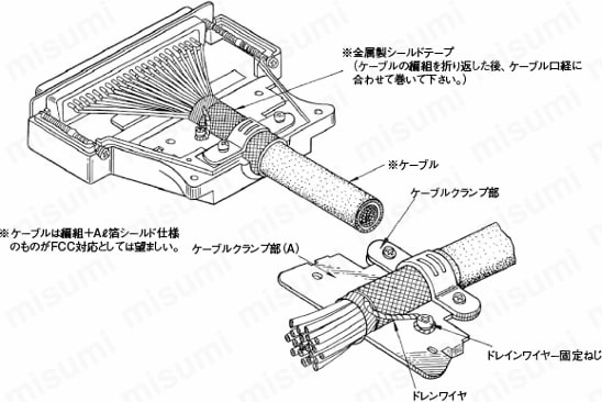 Dsubｺﾈｸﾀ　EMI対策　樹脂フード（ハンダ/圧接兼用）:関連画像