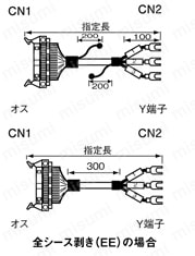MILコネクタ付ケーブル 汎用圧接タイプ (Cable with MIL connector, General-purpose pressure welding type):関連画像