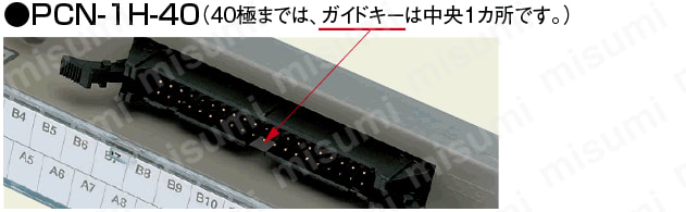 PCNシリーズ(端子間ピッチ7.62mm):関連画像