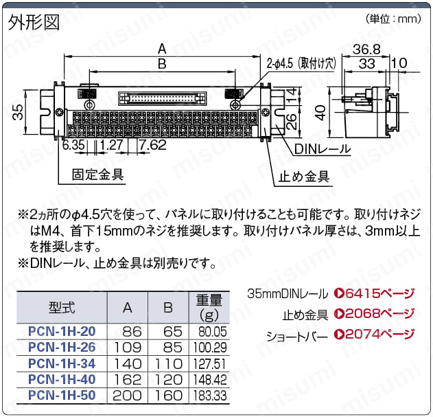 PCNシリーズ(端子間ピッチ7.62mm):関連画像