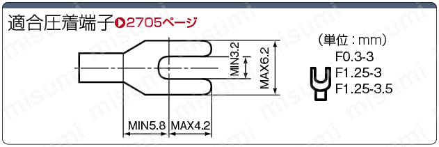 PCNシリーズ(端子間ピッチ7.62mm):関連画像