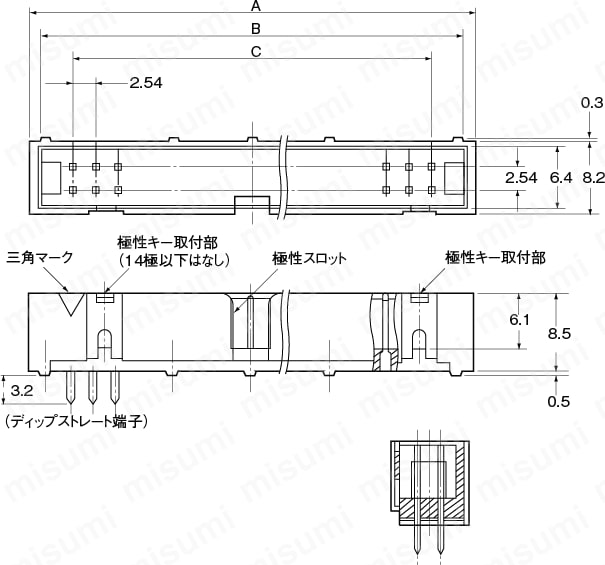 MILコネクタ 基板ストレートオスコネクタ(BOX型):外形図