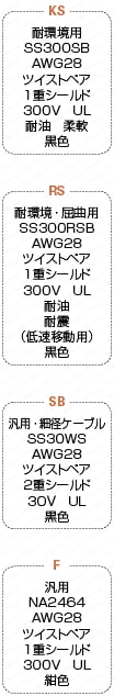 FCNコネクタ付ケーブル 汎用フードタイプ (富士通コンポーネント製コネクタ使用):関連画像