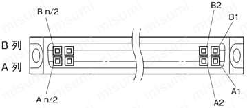 FCNコネクタ付ケーブル バラ線フード付メスタイプ (Cable with FCN connector Female type with loose wire hood):関連画像