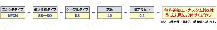 FCNコネクタ付ケーブル 汎用フードタイプ (富士通コンポーネント製コネクタ使用):関連画像