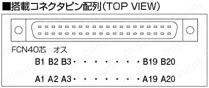 MWIシリーズ(上下分割):関連画像
