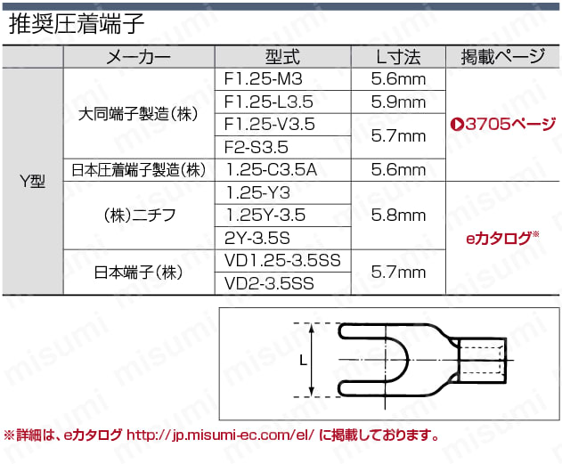 MWIシリーズ(上下分割):関連画像